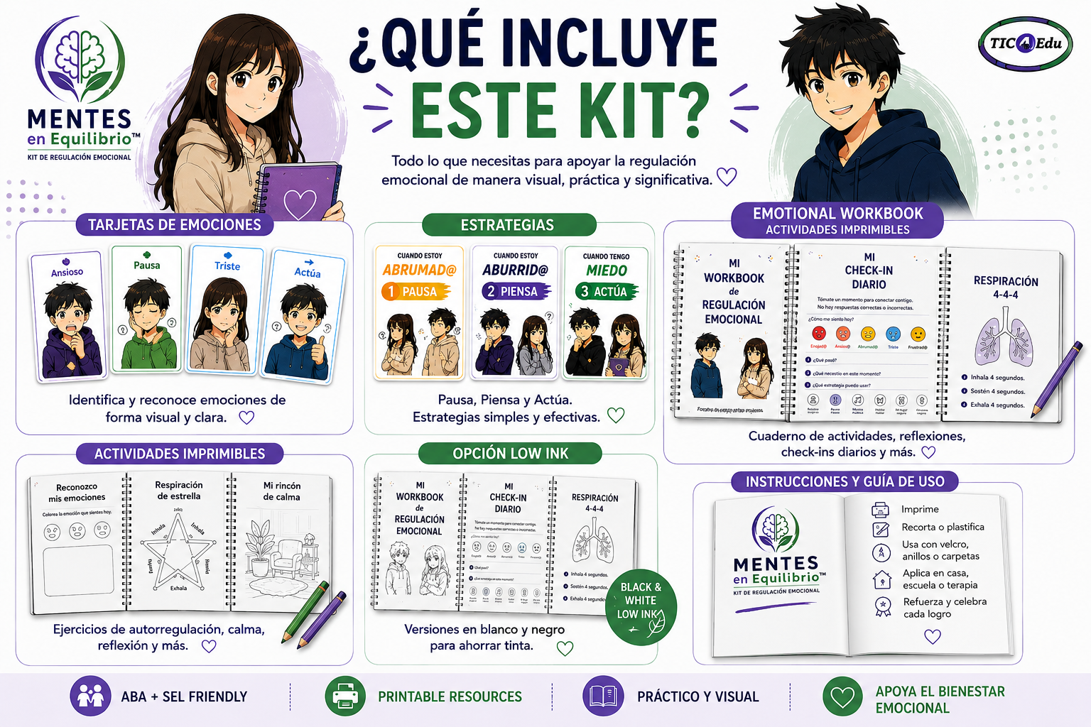 Contenido incluido en el kit Mentes en Equilibrio