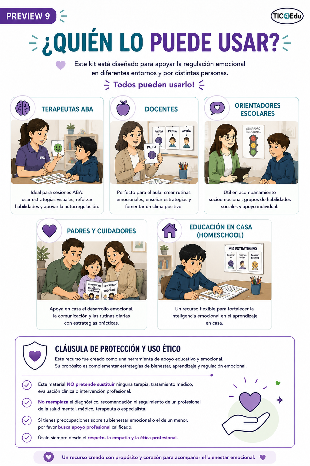 Usuarios que pueden beneficiarse del kit